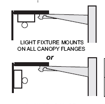 Wooden Canopies